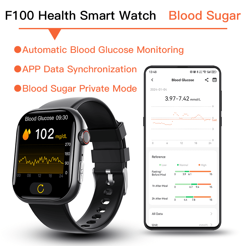 Best ECG Smart Watch of 2025 With Blood Pressure Monitor+Blood Glucose Monitoring - SaveHub