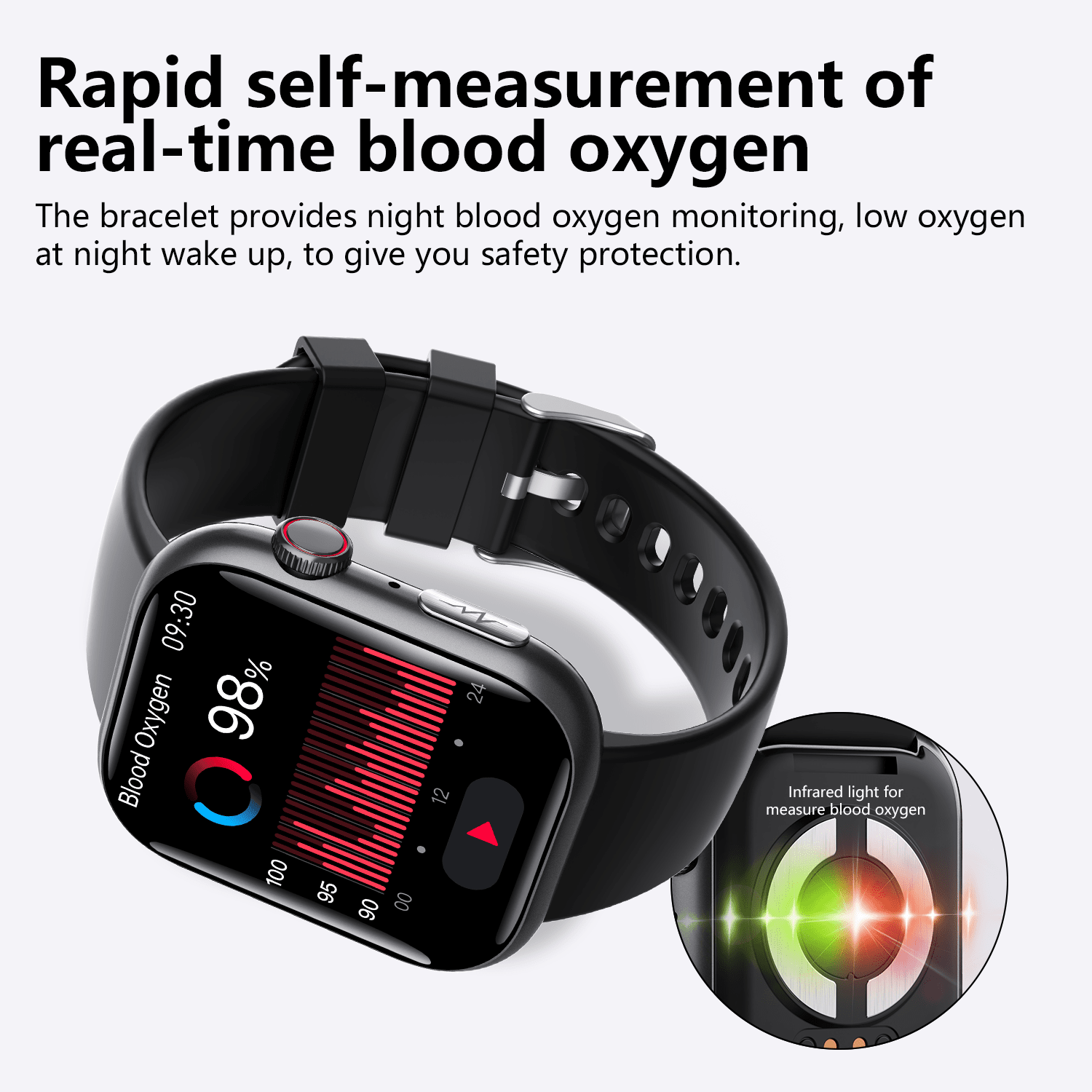 Best ECG Smart Watch of 2025 With Blood Pressure Monitor+Blood Glucose Monitoring - SaveHub